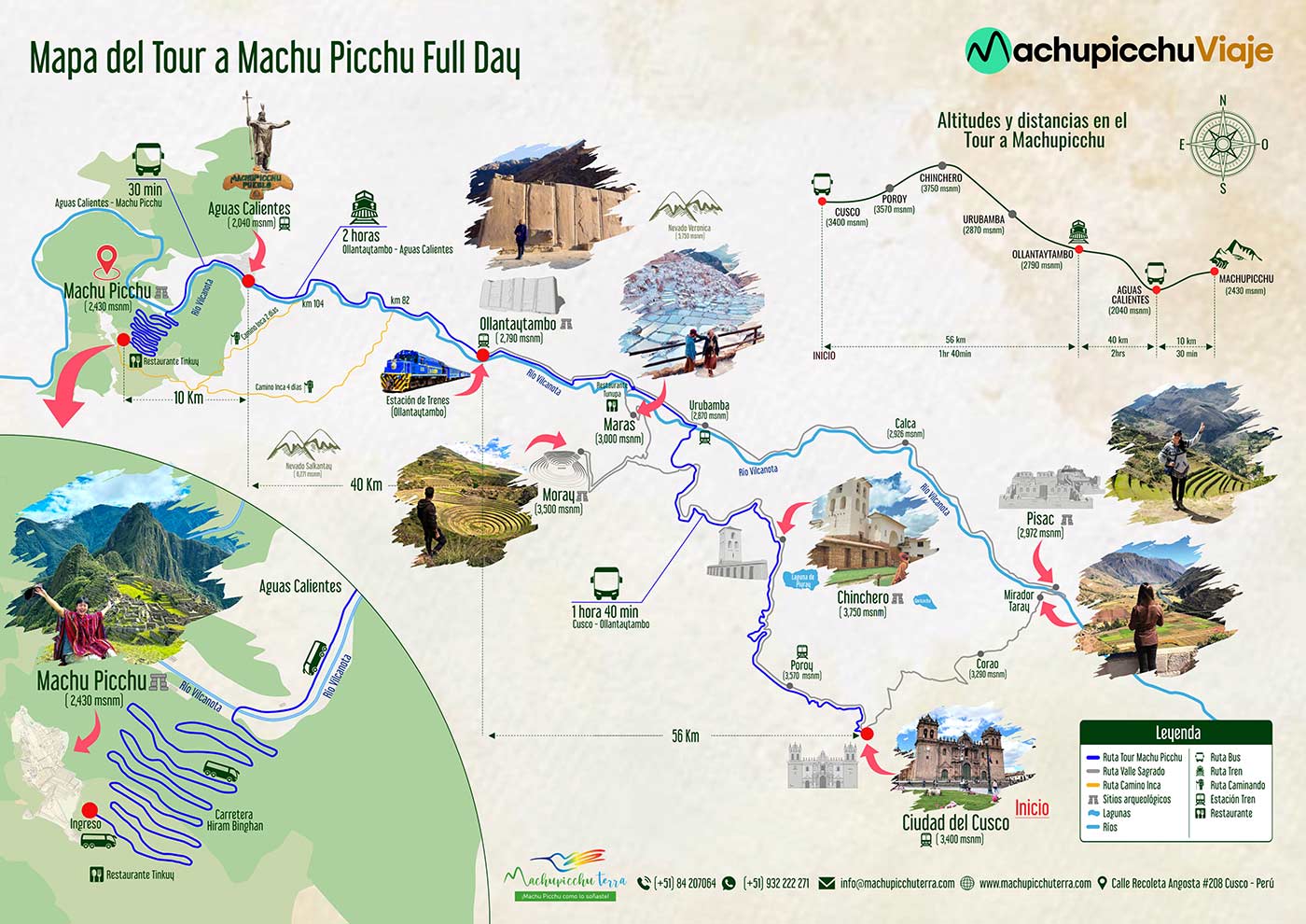 Tour Machupicchu